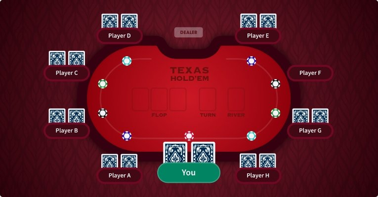 Jogo de Poker Online. Poker é um dos jogos de cassino e pode ser desfrutado por duas ou mais pessoas