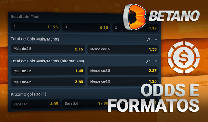 Qualidade das Odds na Betano
SuperOdds Betano — O Carro-Chefe